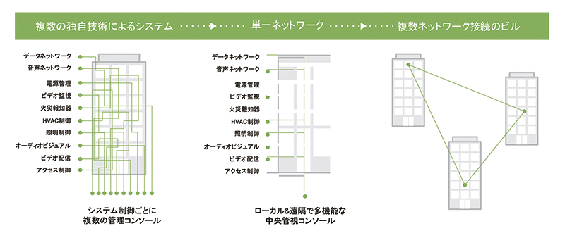 be_newsletter_globaltopics14_3